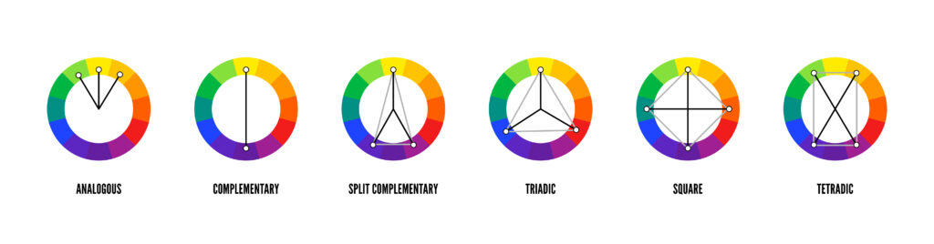 color wheel - complementary, analogous, triadic and split-complementary color concepts