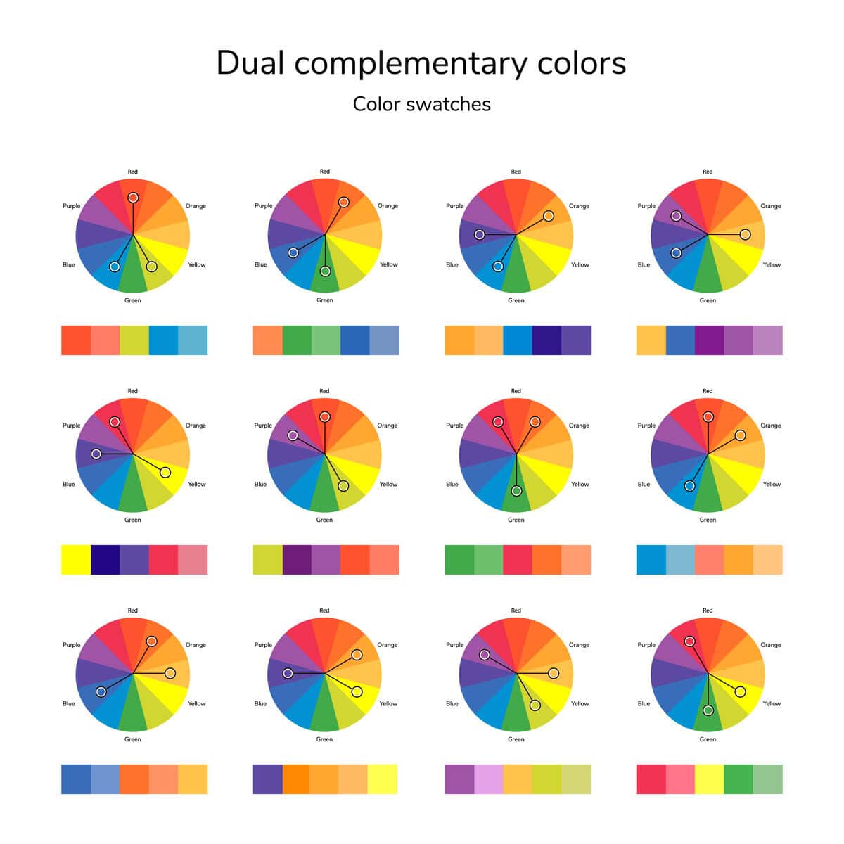 split-complementary color harmony