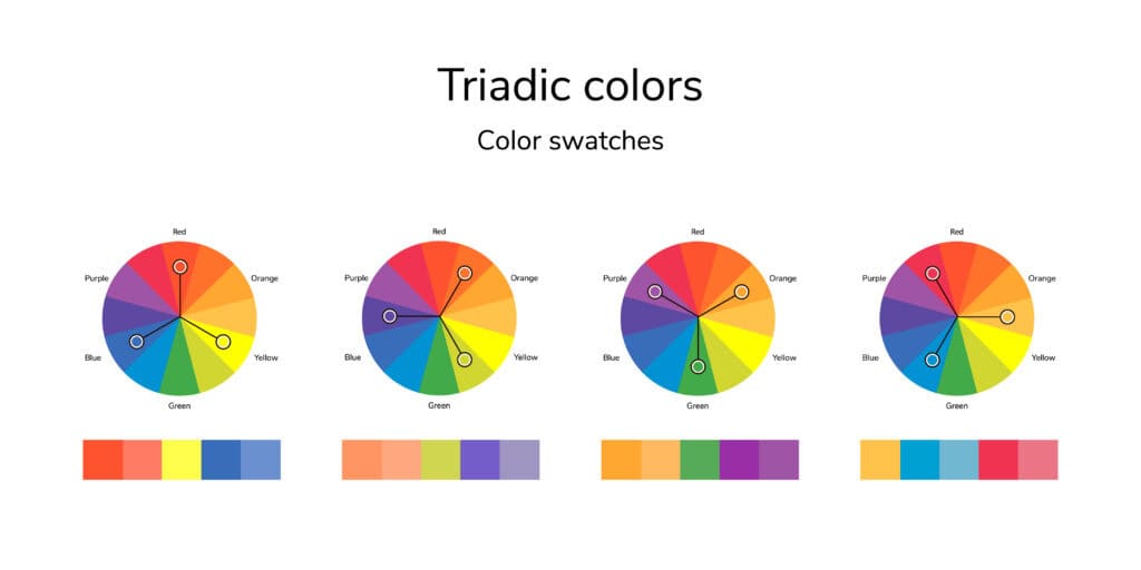 Triadic Color Harmony