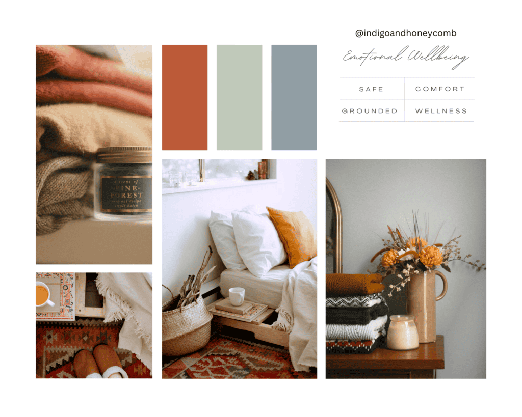 Emotional Wellbeing 2024 Trends Mood board